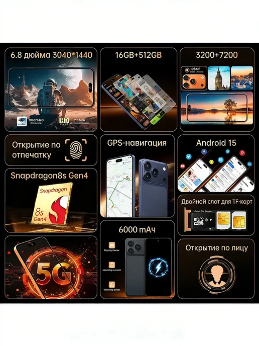 Смартфон Pro Max I17 Pro Max 16/12 ГБ, оранжевый, фото 3