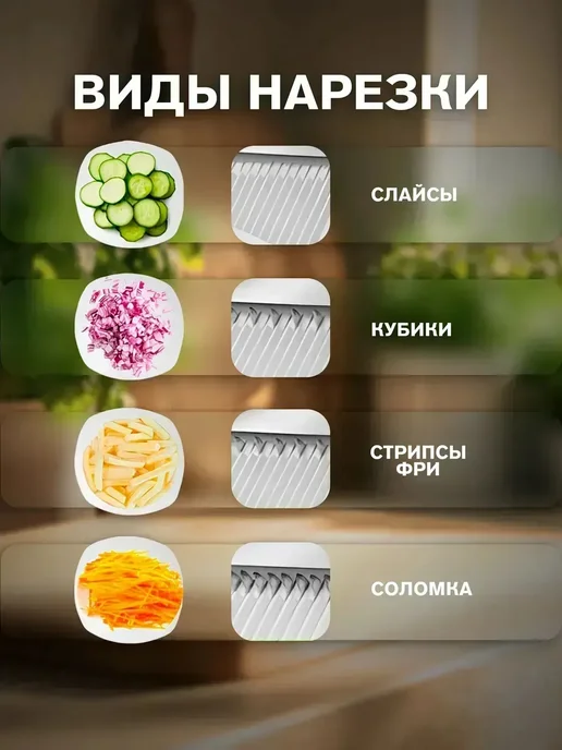Овощерезка ручная многофункциональная, синий, фото 4