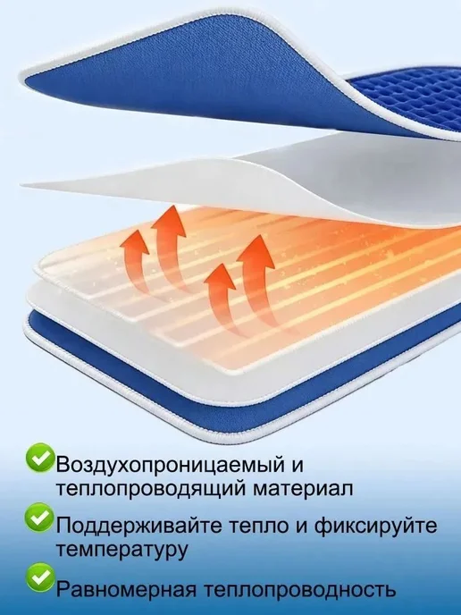 Электроодеяло 30x60 см, 75 Вт, 30x60 см, 75 Вт, фото 4