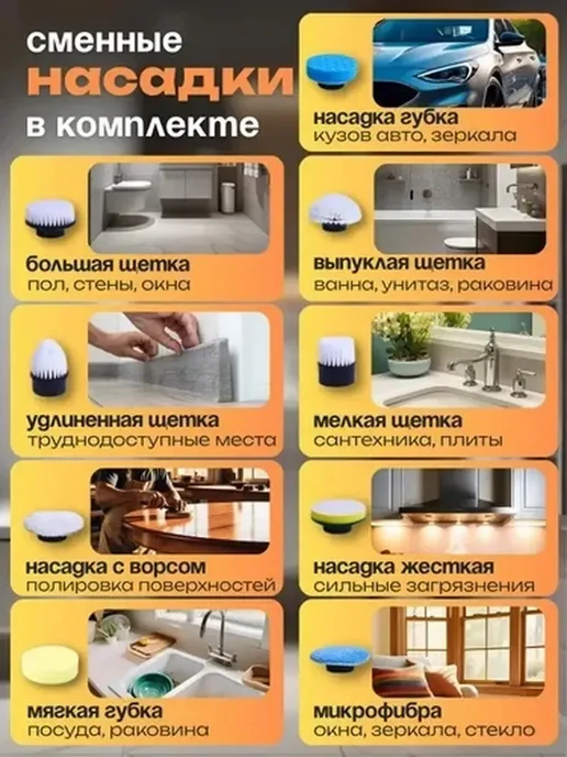 Электрическая щетка для уборки с насадками 9 в 1, белый, фото 2