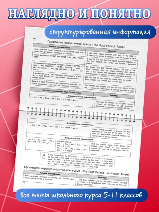 Английский язык 5-11 классы Логвина Анна Александровна, вариант, фото 2
