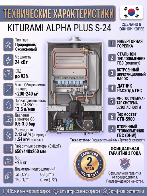 KITURAMI Газовый двухконтурный котел Alpha Plus S-24 кВт, вариант, фото 2