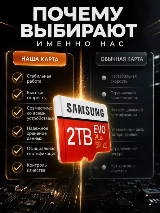 Карта памяти microSD 2 ТБ Samsung для телефона и камеры, 2 ТБ, фото 8