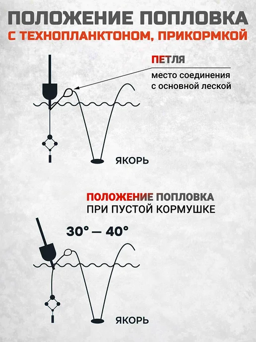 Монтаж рыболовный "Убийца толстолоба" 2 шт, 2 шт, фото 5