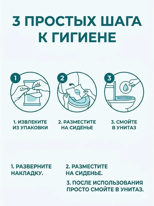 FranklinMIX Покрытия для унитаза Накладки на унитаз одноразовые, белый, 1 шт, фото 3
