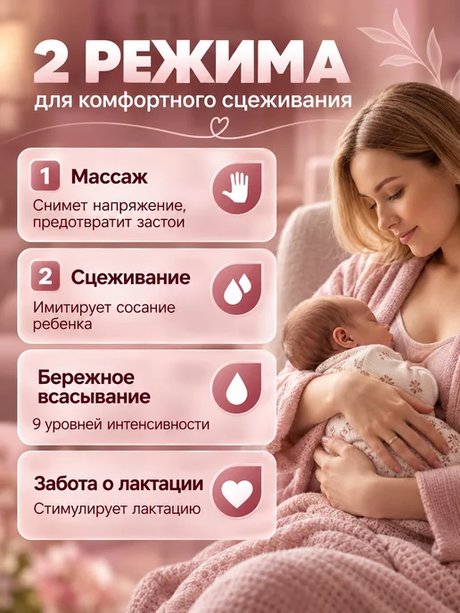 Молокоотсос электрический свободные руки беспроводной, вариант, фото 2