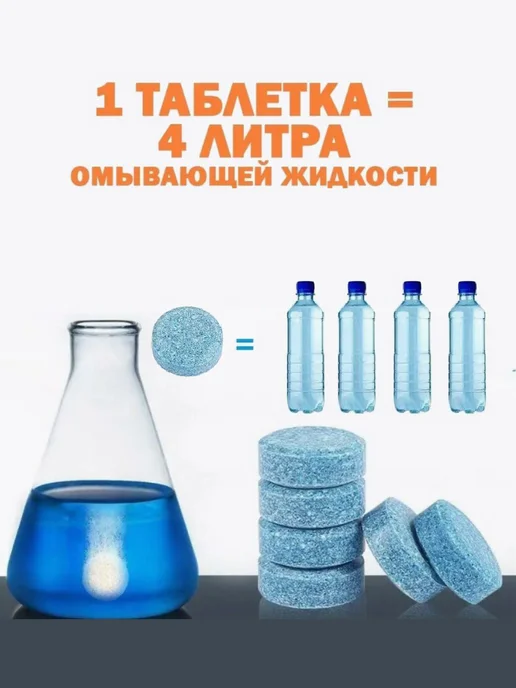 Таблетки для омывателя лобового стекла автомобиля, омывайка, вариант, фото 4