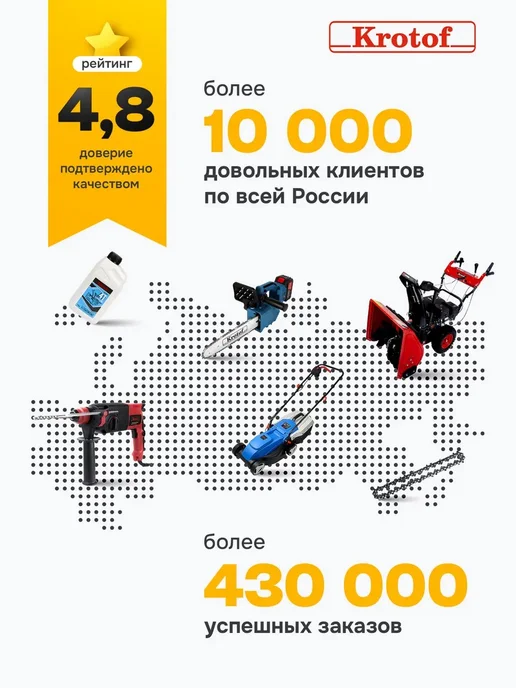 Батарея для триммера CBC02, 21В, 2000мАч, 2000 мАч, фото 2