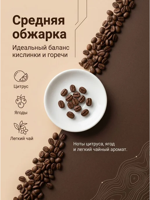 Юньнаньский высокогорный кофе, вариант, фото 3