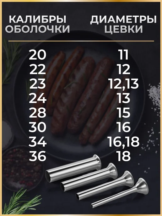 Коллагеновая оболочка 18 мм для сосисок и охотничьих колбасо, вариант, фото 5