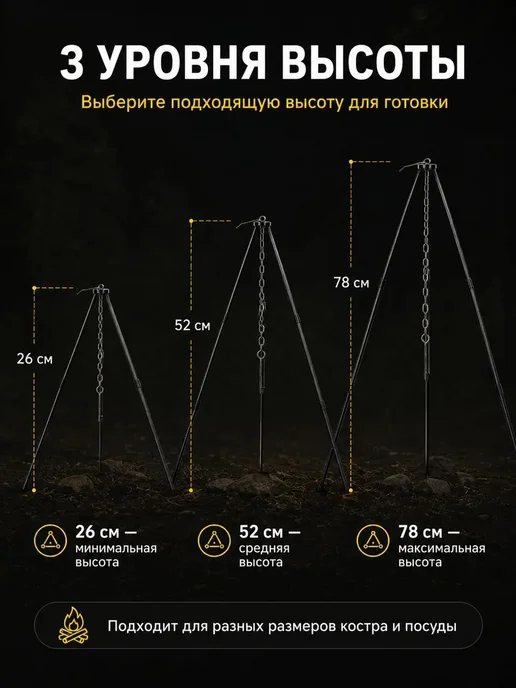 Тренога для костра складная, вариант, фото 4