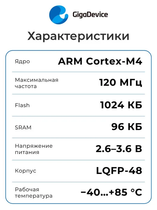 GigaDevice GD32F303CGT6 Микроконтроллер 32-бит, 120 МГц, 1024 КБ, вариант, фото 2