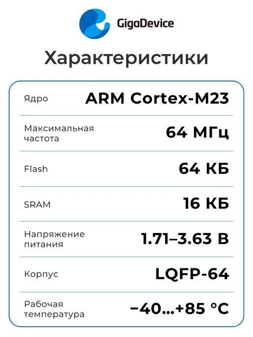 GigaDevice GD32L233R8T6 Микроконтроллер 32-бит, 64 МГц, 64 КБ, вариант, фото 2