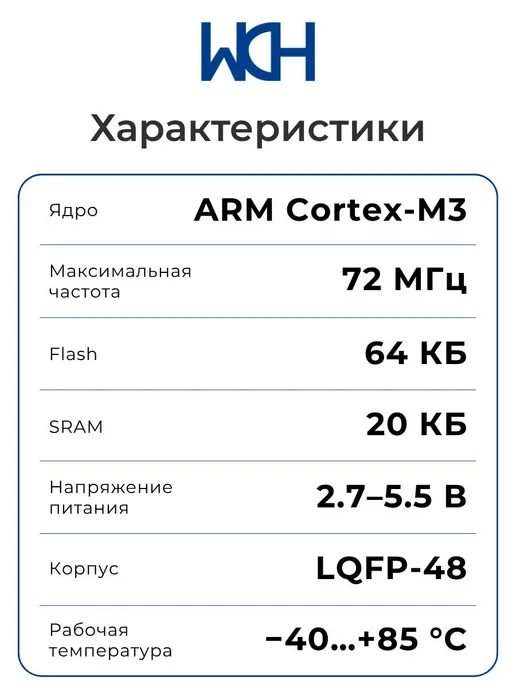 WCH CH32F103C8T6 Микроконтроллер 32-бит, 72 МГц, 64 КБ, вариант, фото 2
