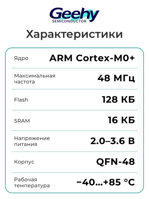 GEEHY APM32F072CBU6 Микроконтроллер 32-бит, 48 МГц, 128 КБ, вариант, фото 2