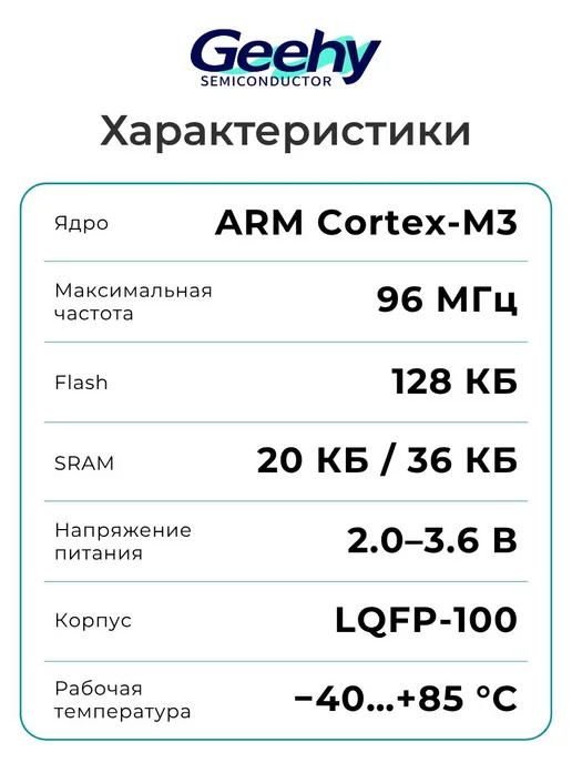 GEEHY APM32F103VBT6 Микроконтроллер 32-бит, 96 МГц, 128 КБ, вариант, фото 2