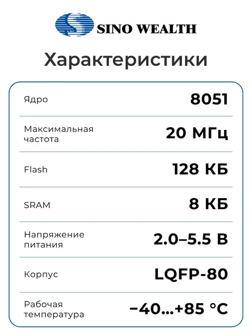 SinoWealth SH86F7088P 080PR Микроконтроллер 8-бит, 20 МГц, 8051, 128 КБ, вариант, фото 2