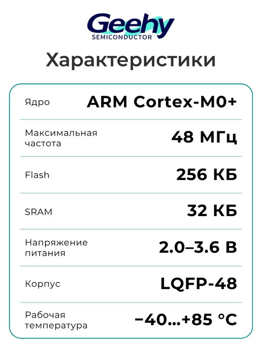 GEEHY APM32F030CCT6 Микроконтроллер 32-бит, 48 МГц, 256 КБ, вариант, фото 2