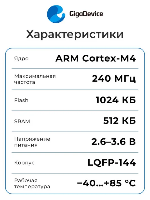 GigaDevice GD32F470ZGT6 Микроконтроллер 32-бит, 240 МГц, 1024 КБ, вариант, фото 2