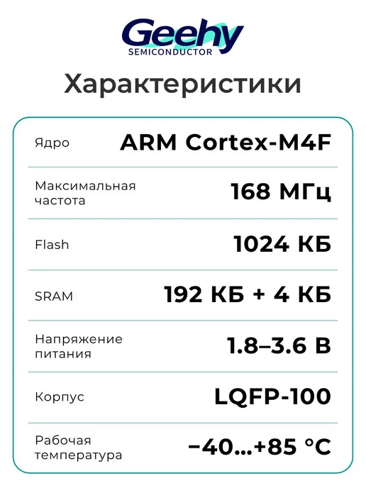 GEEHY APM32F407VGT6 Микроконтроллер 32-бит, 168 МГц, 1024 КБ, вариант, фото 2