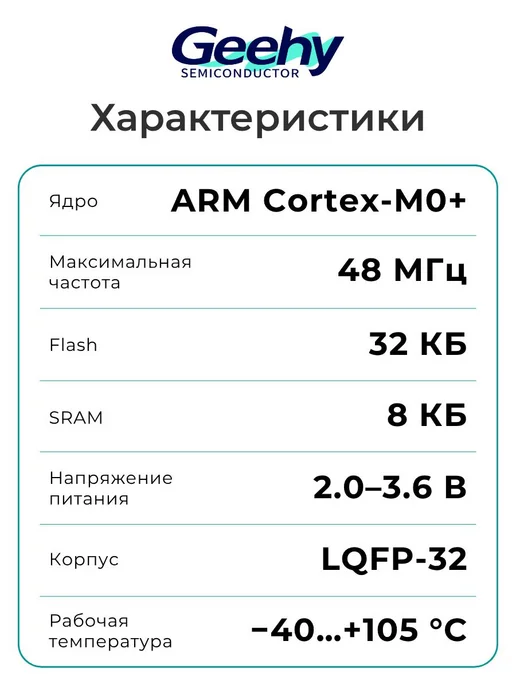 GEEHY APM32F051K6T7 Микроконтроллер 32-бит, 48 МГц, 32 КБ, вариант, фото 2