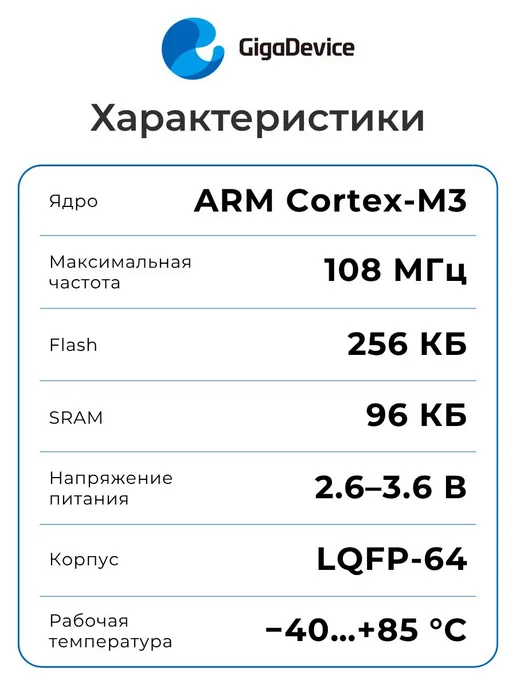 GigaDevice GD32F107RCT6 Микроконтроллер 32-бит, 108 МГц, 256 КБ, вариант, фото 2