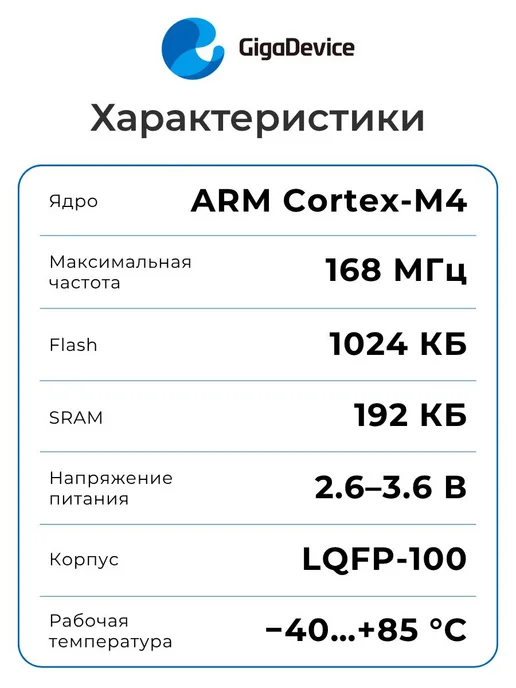 GigaDevice GD32F407VGT6 Микроконтроллер 32-бит, 168 МГц, 1024 КБ, вариант, фото 2