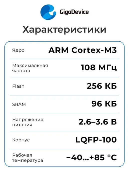 GigaDevice GD32F105VCT6 Микроконтроллер 32-бит, 108 МГц, 256 КБ, вариант, фото 2