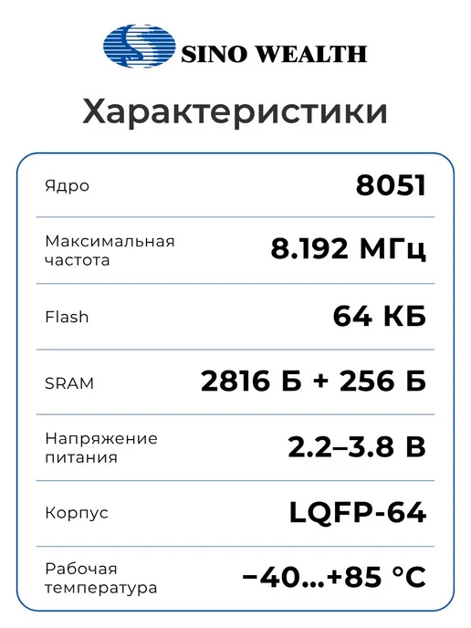 SinoWealth SH79F642BS 064SR Микроконтроллер 8-бит, 8.192 МГц, 8051, вариант, фото 2