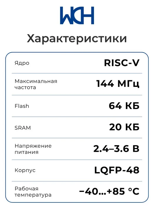 WCH CH32V203C8T6 Микроконтроллер 32-бит, 144 МГц, 64 КБ, вариант, фото 2