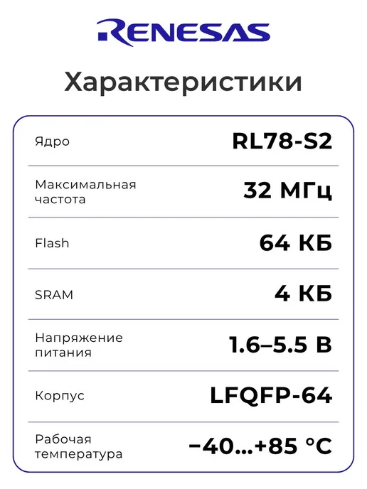 RENESAS Electronics R5F100LEAFB#10 Микроконтроллер 16-бит, 32 МГц, 64 КБ, вариант, фото 2
