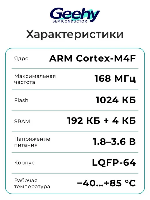 GEEHY APM32F405RGT6 Микроконтроллер 32-бит, 168 МГц, 1024 КБ, вариант, фото 2