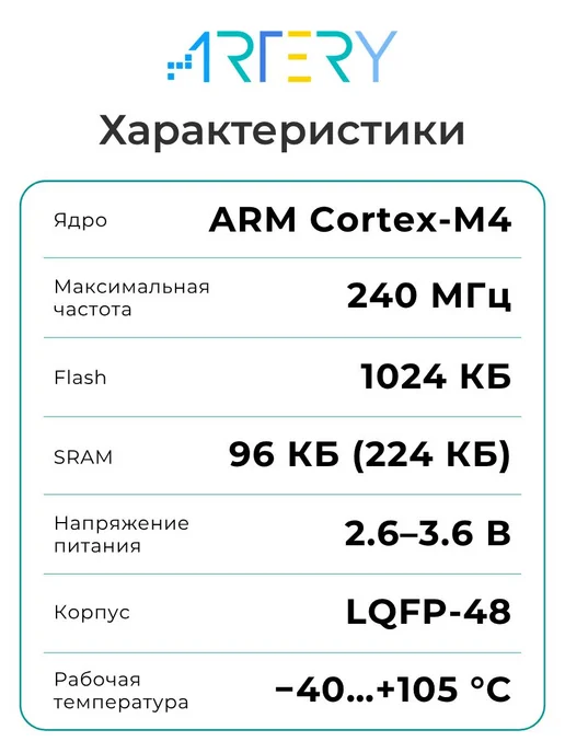 Artery AT32F403ACGT7 Микроконтроллер 32-бит, 240 МГц, 1024 КБ, вариант, фото 2