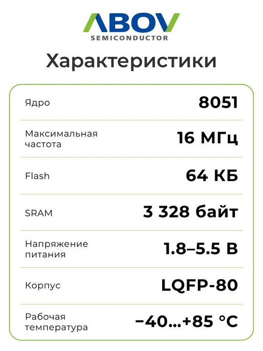 ABOV MC96F7864SLBN Микроконтроллер 8-бит, 16 МГц, 64 КБ, вариант, фото 2