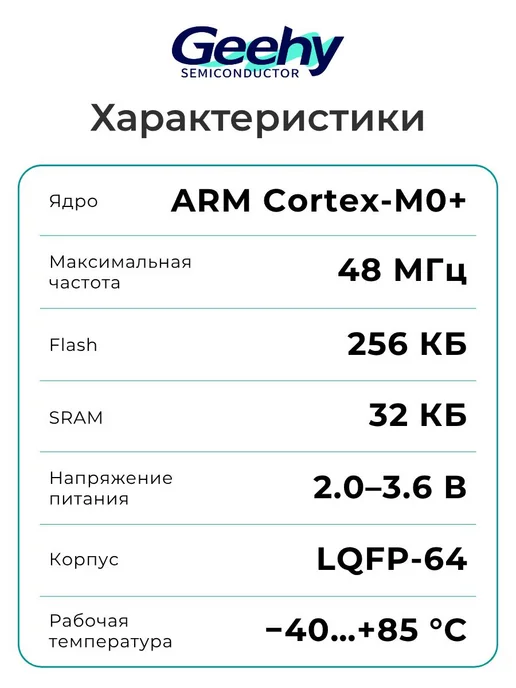 GEEHY APM32F030RCT6 Микроконтроллер 32-бит, 48 МГц, 256 КБ, вариант, фото 2