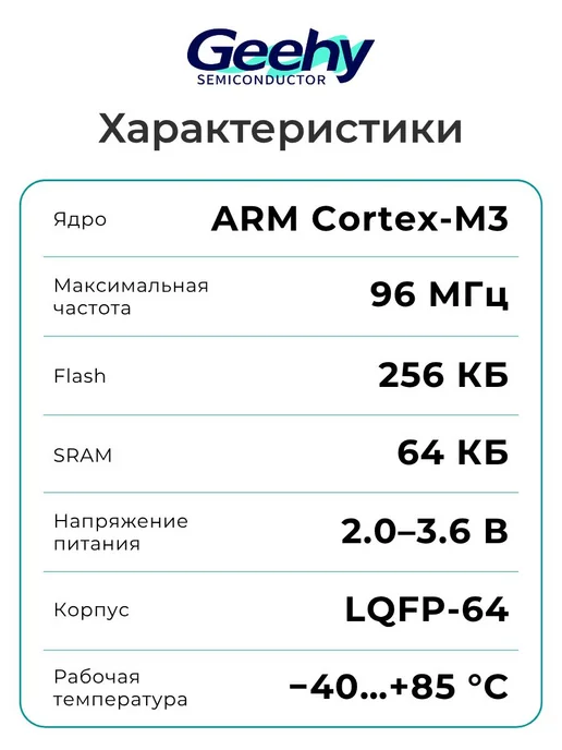 GEEHY APM32F103RCT6 Микроконтроллер 32-бит, 96 МГц, 256 КБ, вариант, фото 2