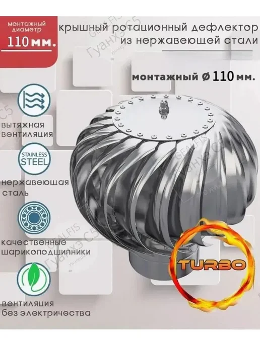 вытяжной вентилятор диаметром 110 мм, вариант