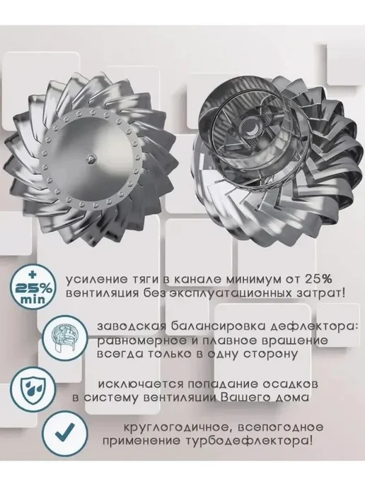 вытяжной вентилятор диаметром 110 мм, вариант, фото 2