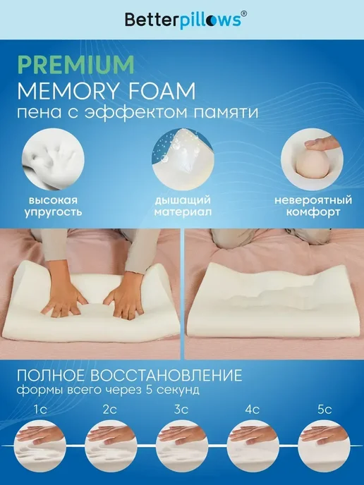 SunnySmile Ортопедическая подушка с эффектом памяти, белый, фото 4