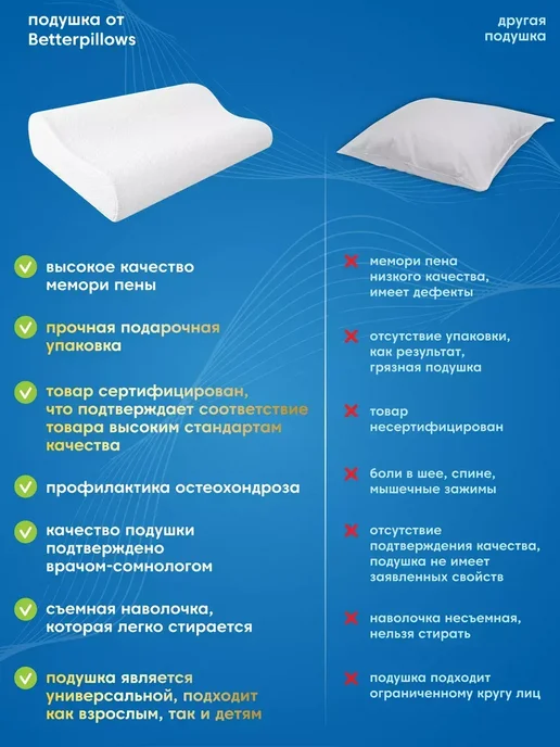 SunnySmile Ортопедическая подушка с эффектом памяти, белый, фото 6