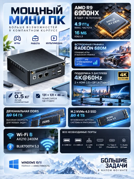 Мини-ПК Ryzen 9 6900hx Radeon 680M WiFi 6 Win 11 16+512gb, 1 ТБ, фото 2