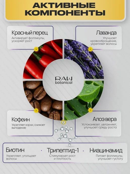 Сыворотка для роста бороды и волос мужская 15%, вариант, фото 7