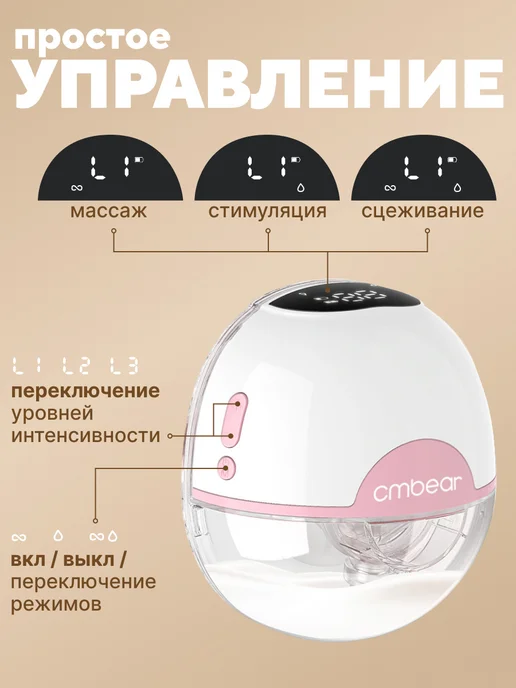 Молокоотсос электрический беспроводной свободные руки, вариант, фото 2