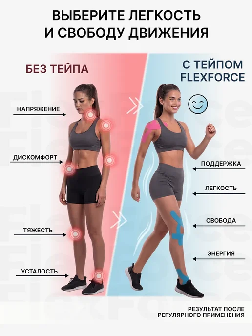 Кинезио тейп для лица и тела, розовый, фото 6