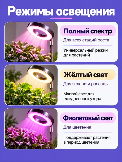 Фитолампа для растений на телескопической ножке, вариант, фото 3