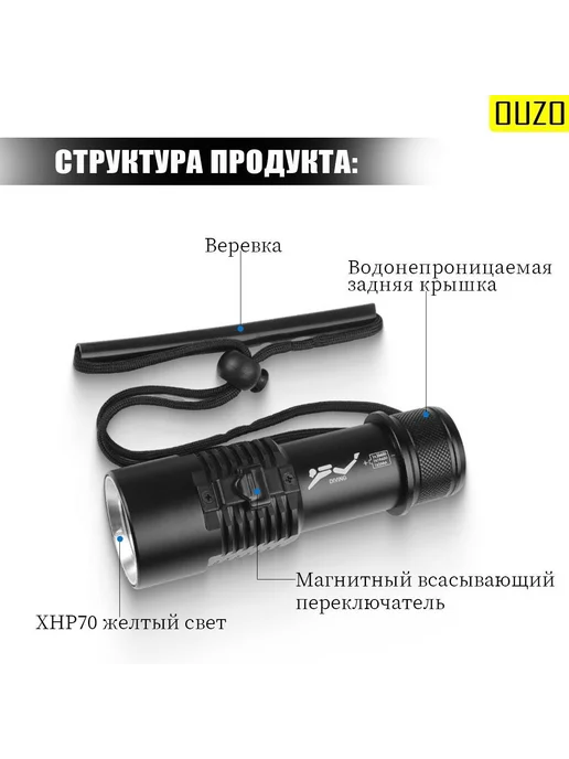 Фонарь подводный XHP70, 15000 лм, IPX8, 200 м, фото 2