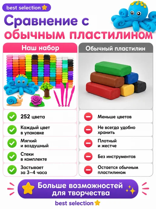 Легкий пластилин, 252 шт, 36 цветов, 252 шт, 36 цв., фото 2
