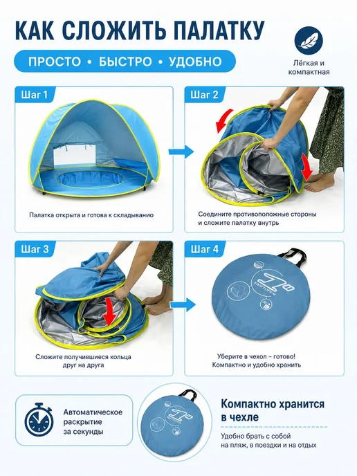 Тентукрытие для малышей на пляже и даче складной, 1 комплект, синий, фото 4