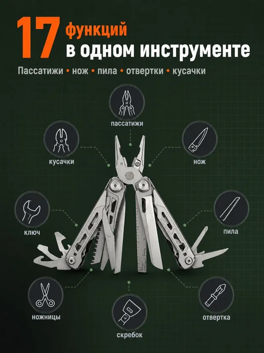 Мультитул 17 в 1 с битами и чехлом, вариант, фото 3