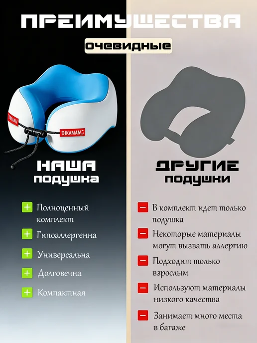 U-образная подушка для шеи из пены с эффектом памяти, вариант, фото 6